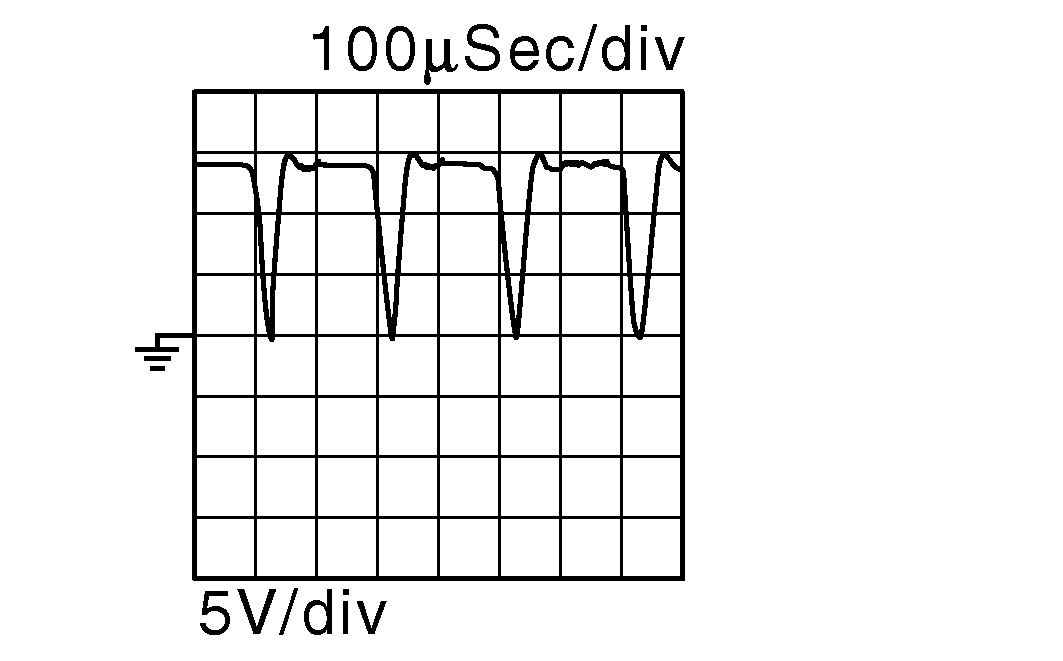 GNSDB106641