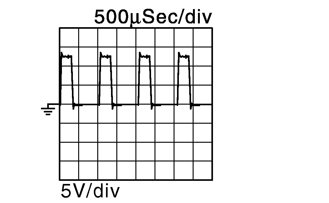 GNSDB106977
