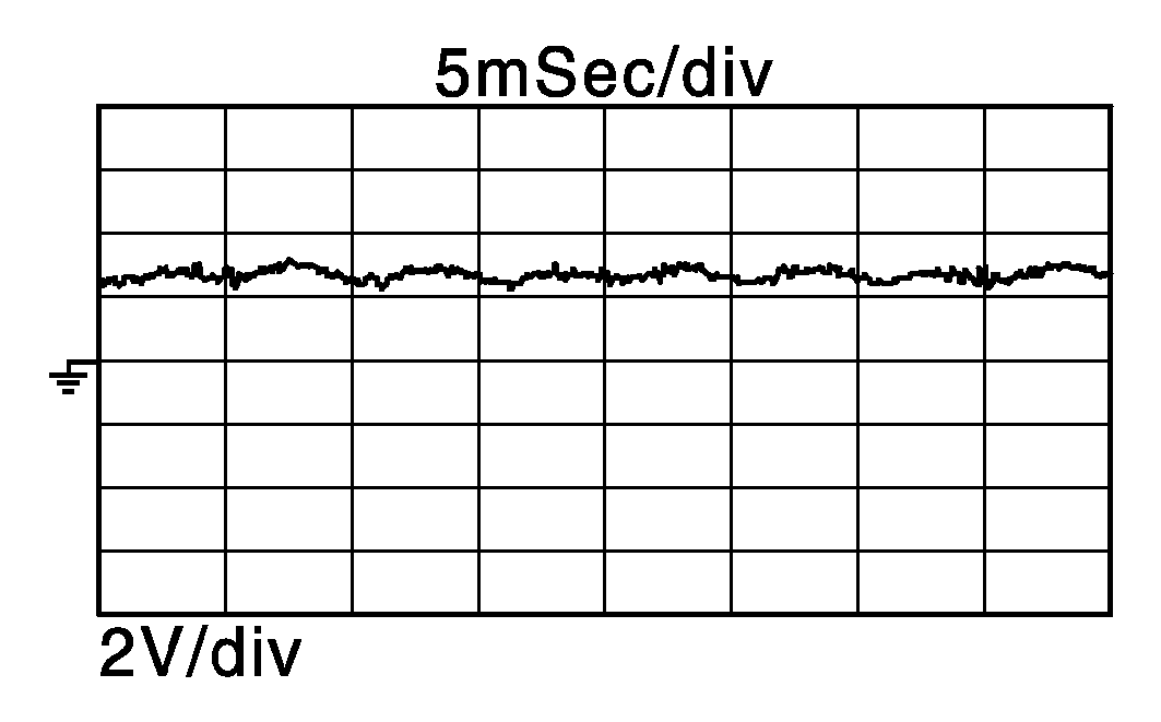 GNSDB107038