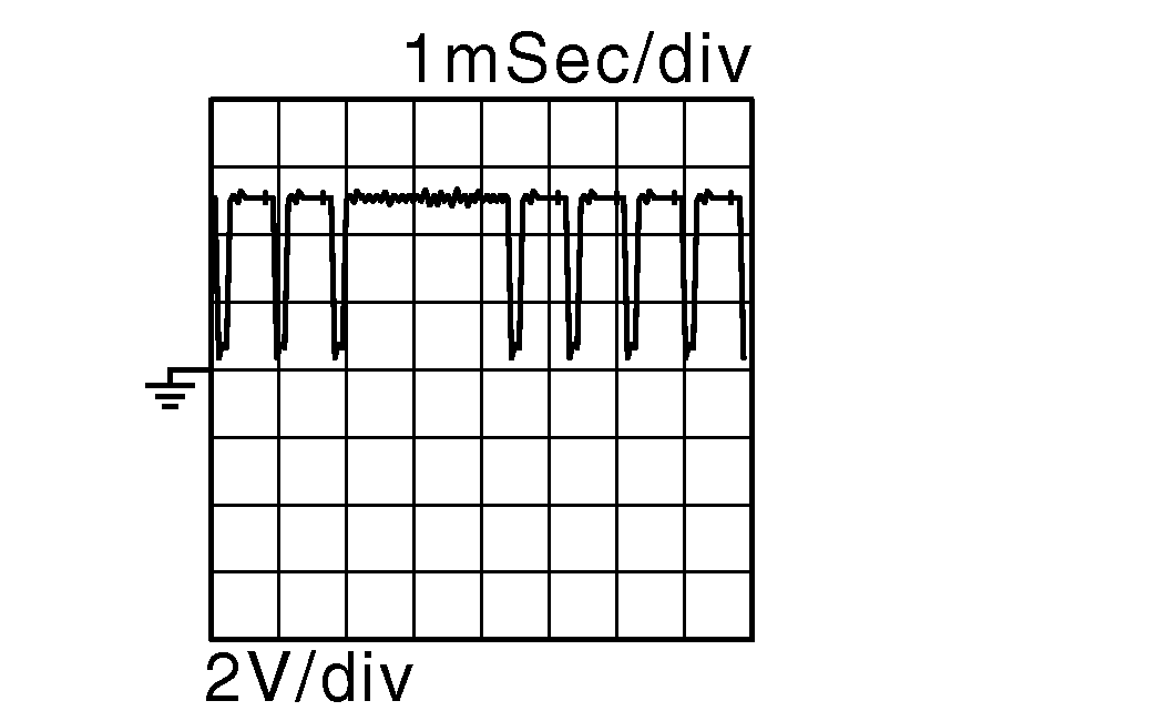 GNSDB107239