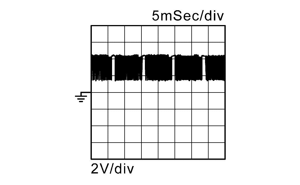 GNSDB107533