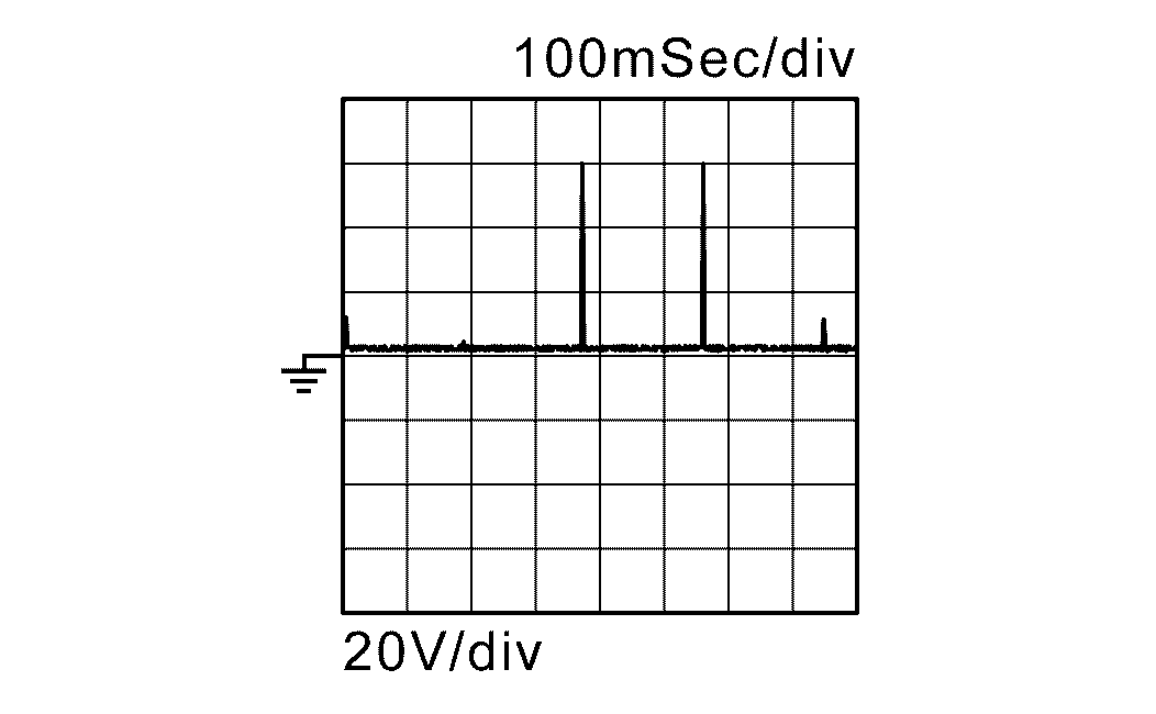 GNSDB107643