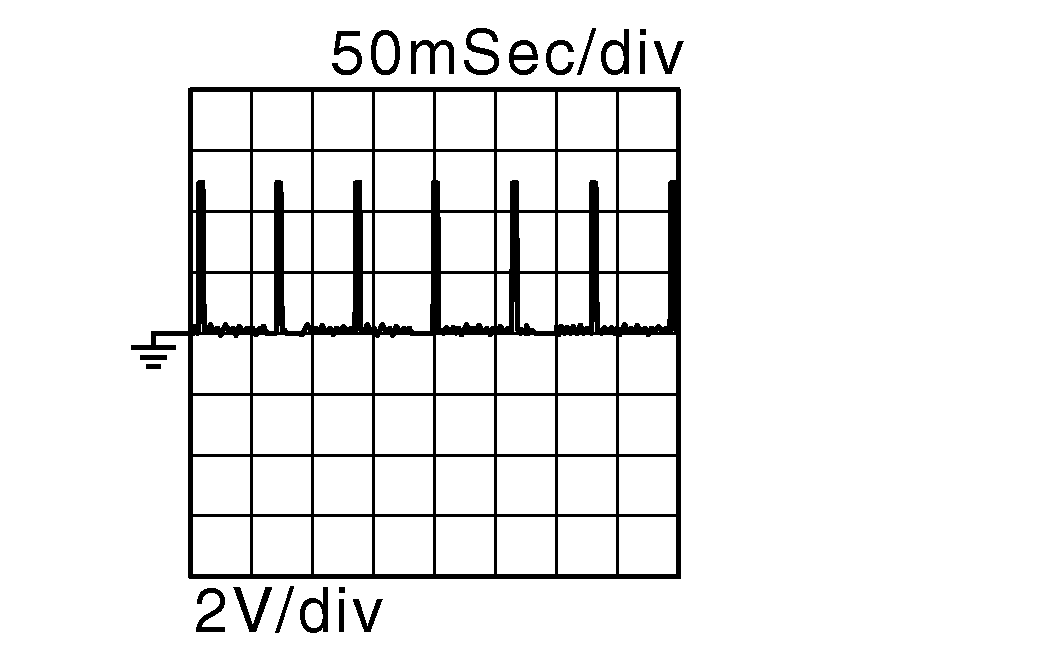 GNSDB107910