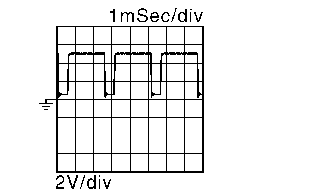 GNSDB107911