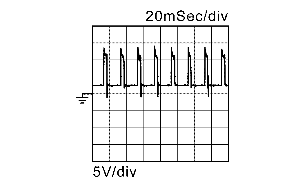 GNSDB108000