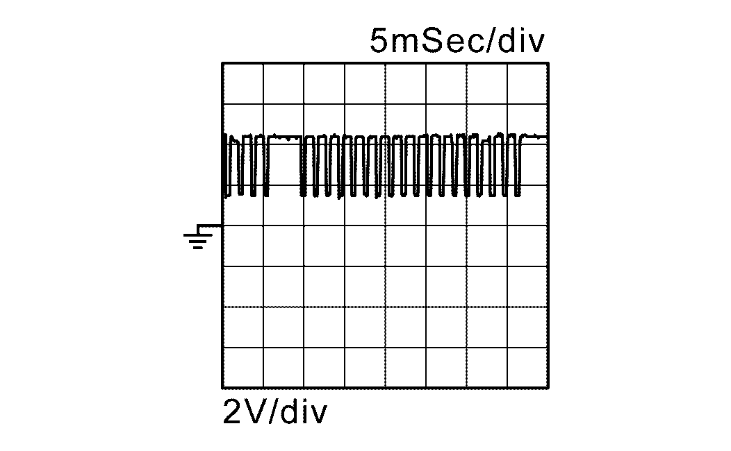 GNSDB108015