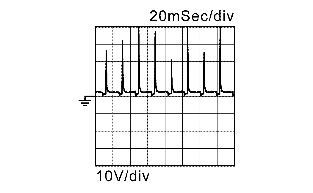 GNSDB108119