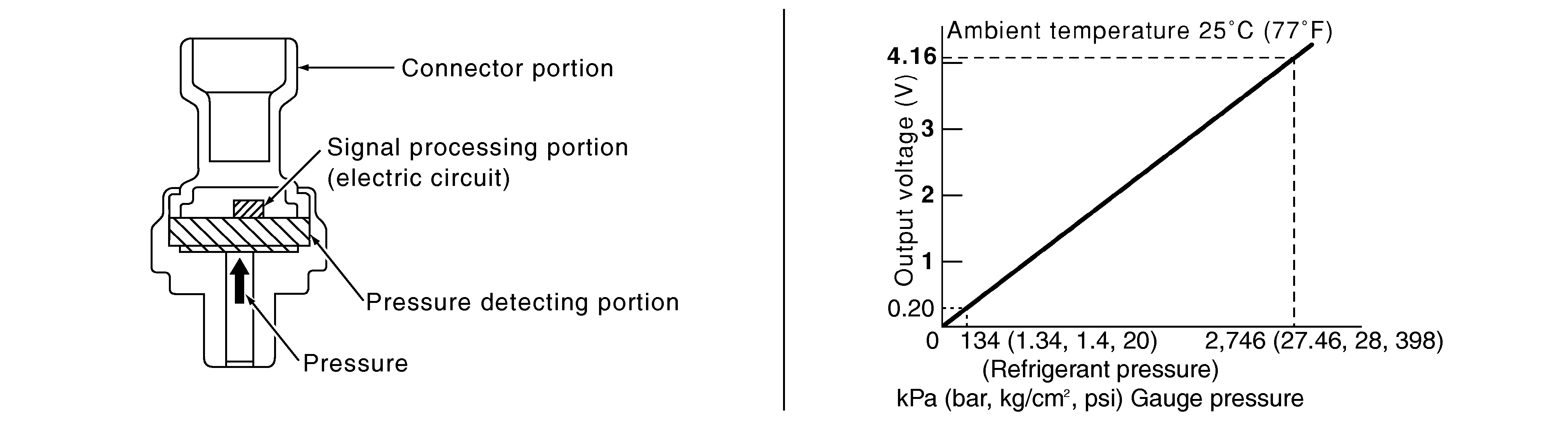 GNSDB108180