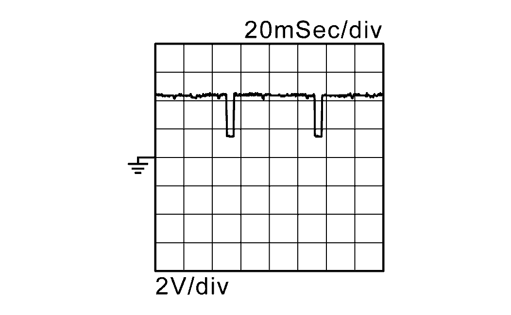 GNSDB108199
