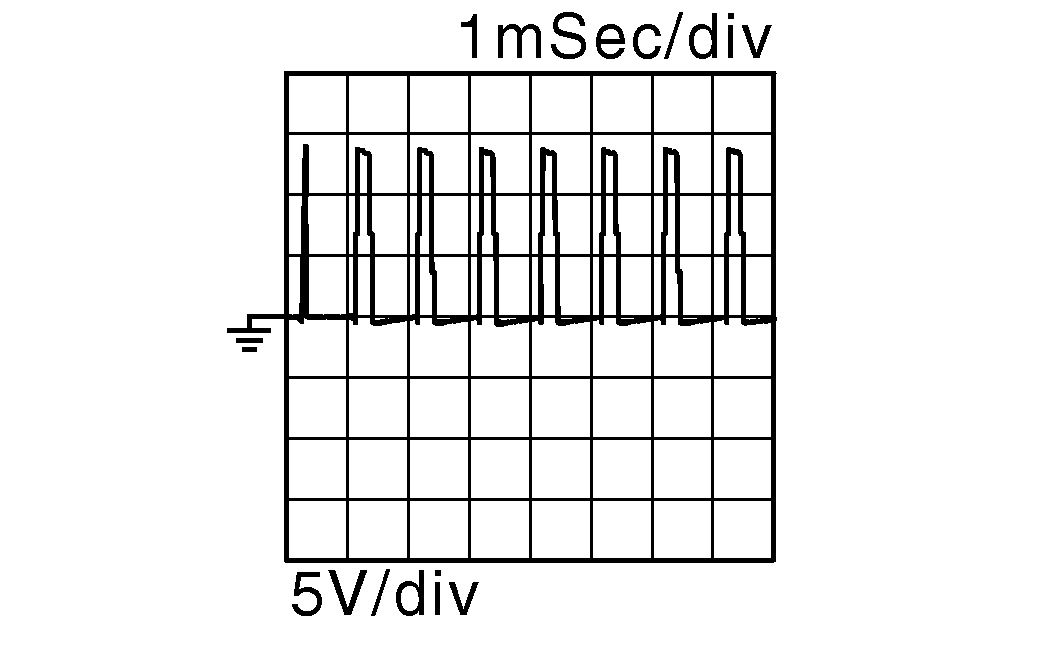 GNSDB109499