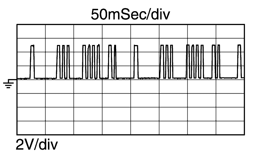GNSDB109875