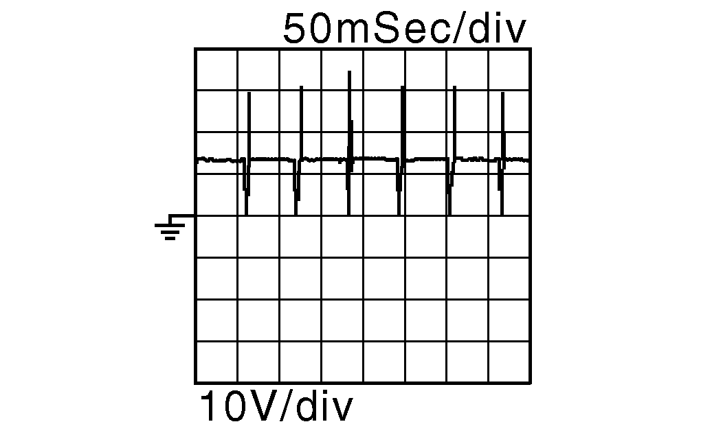 GNSDB109979