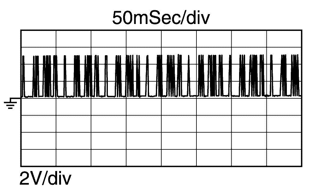 GNSDB110220