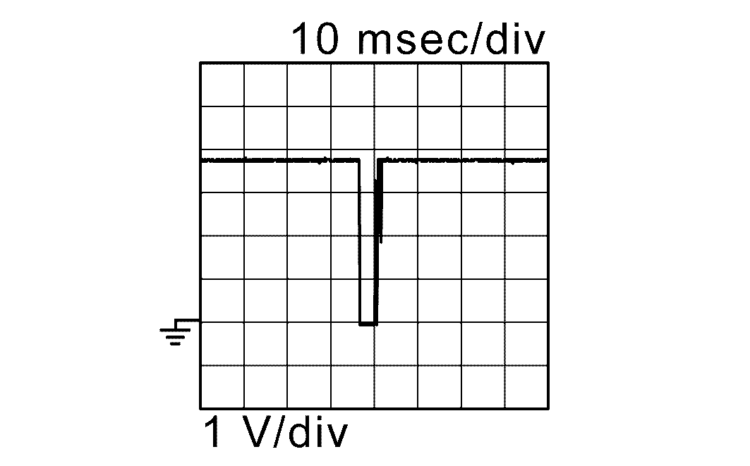 GNSDB110501