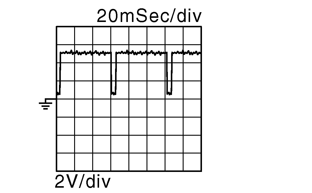 GNSDB126585