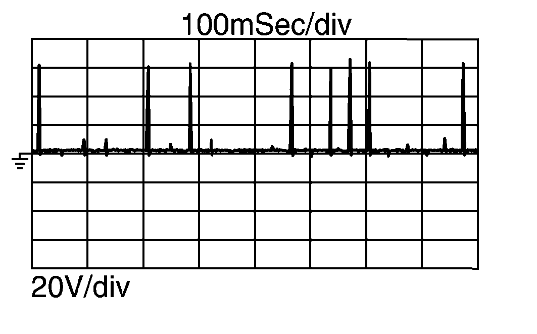 GNSDB133732
