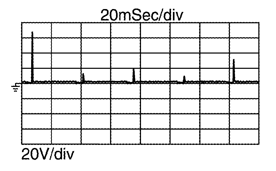 GNSDB134559