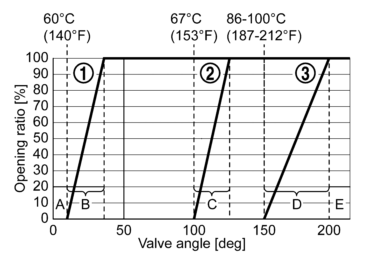 GNSDB138306