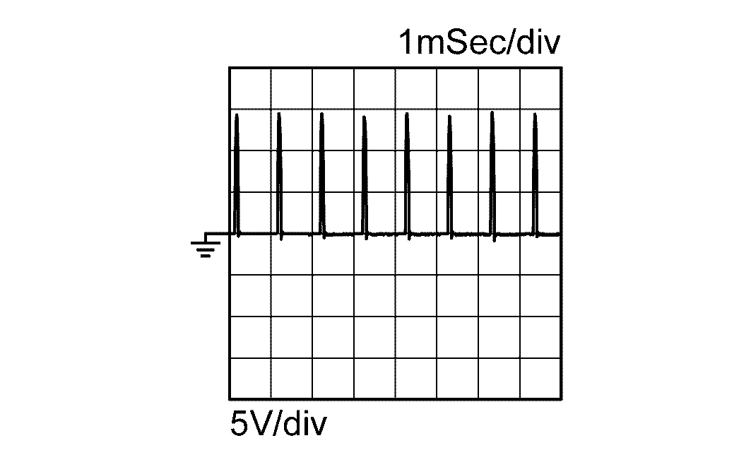 GNSDB147948