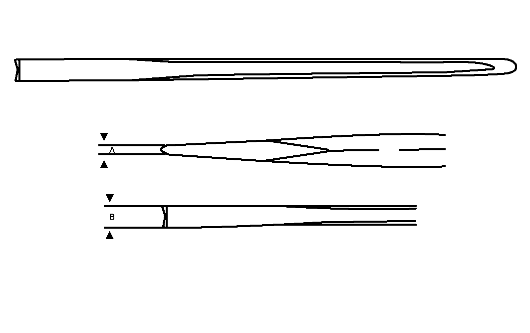 GNSDB18627