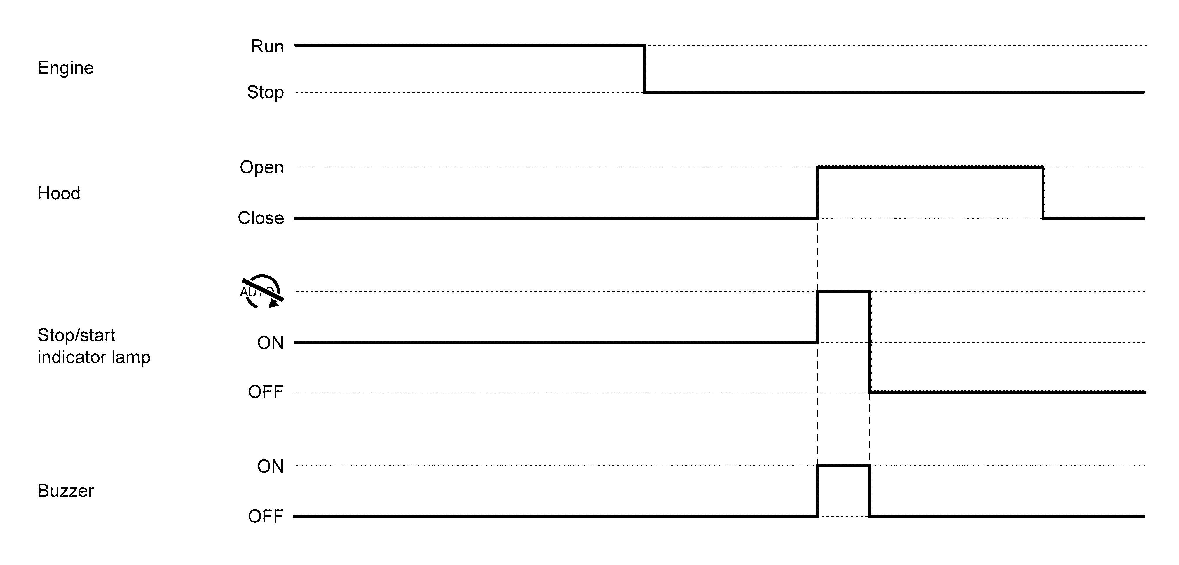 GNSDB42155