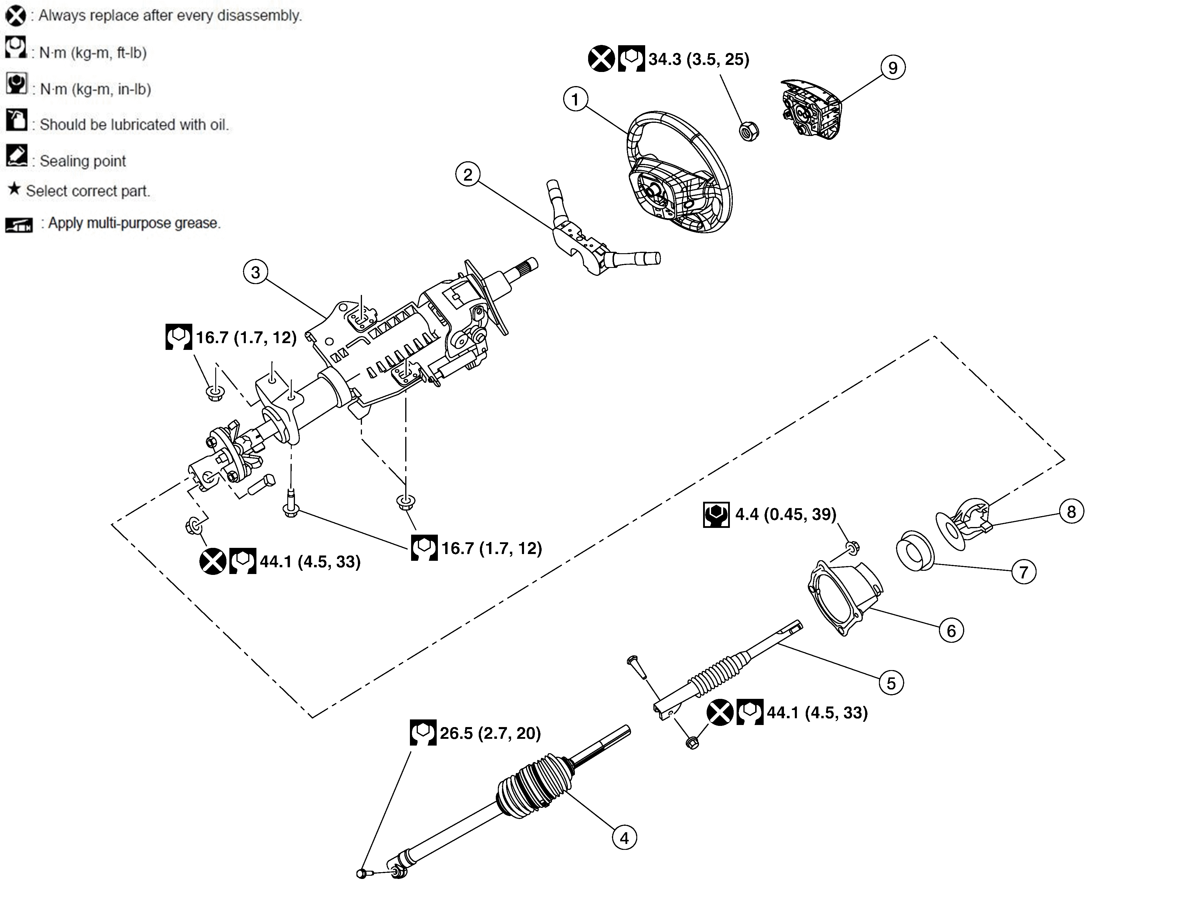 GNSDB42517