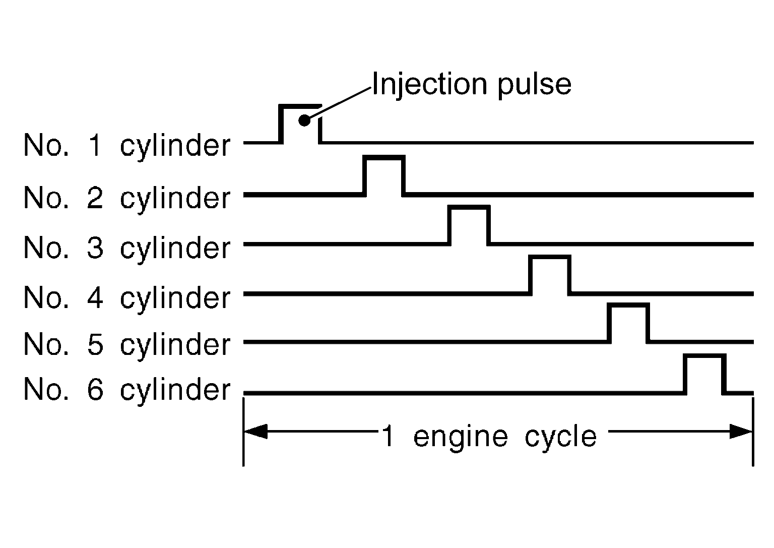 GNSDB42753