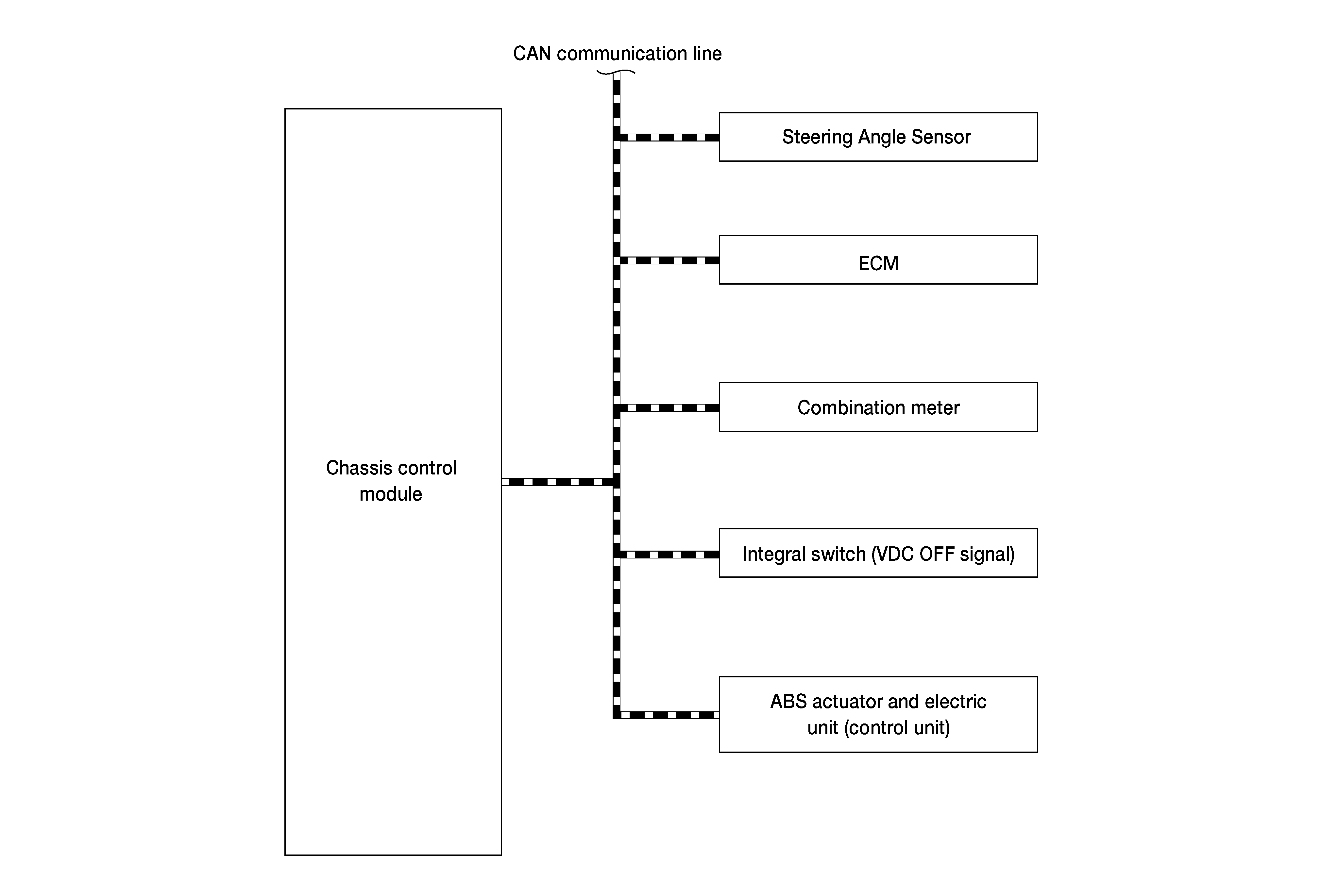 GNSDB45040