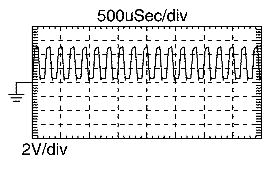 GNSDB45538