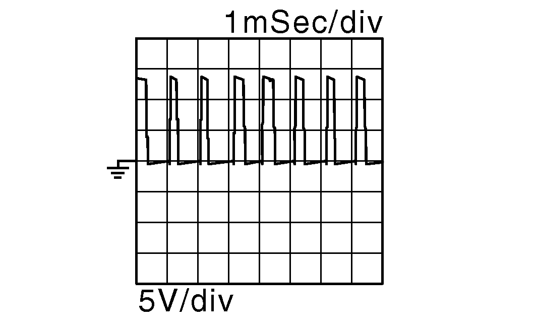GNSDB47977