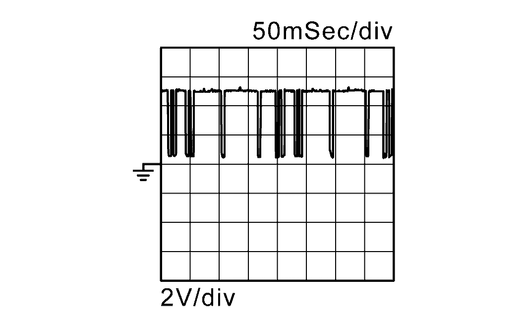 GNSDB48897