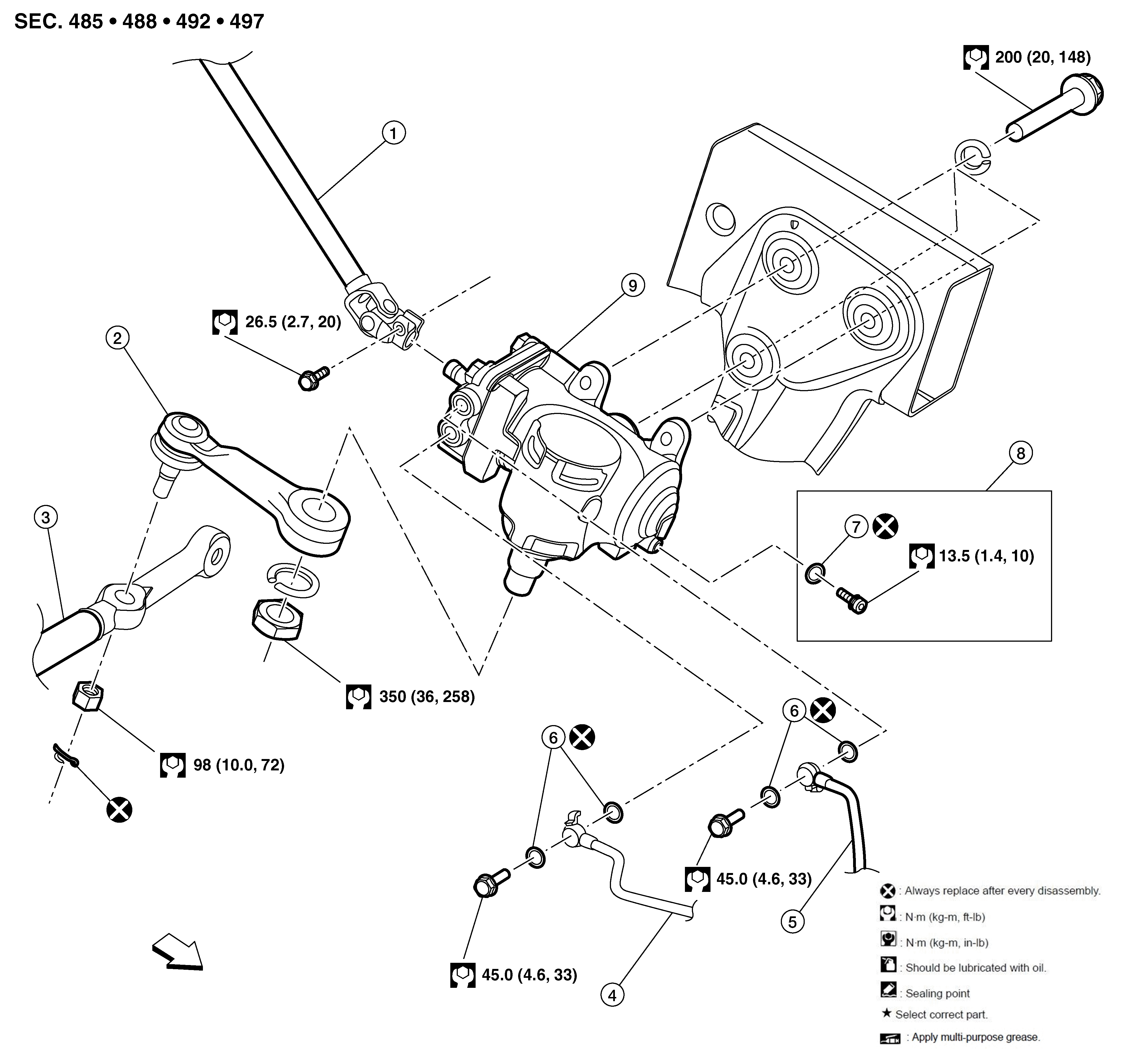GNSDB50393