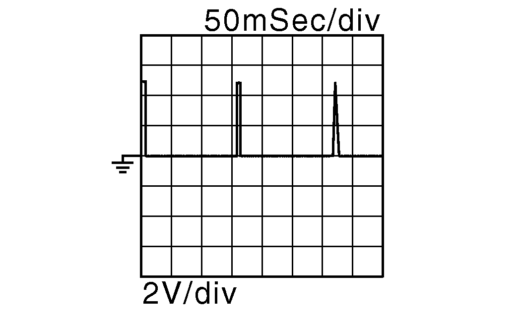GNSDB51745