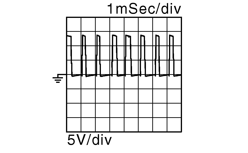 GNSDB52041