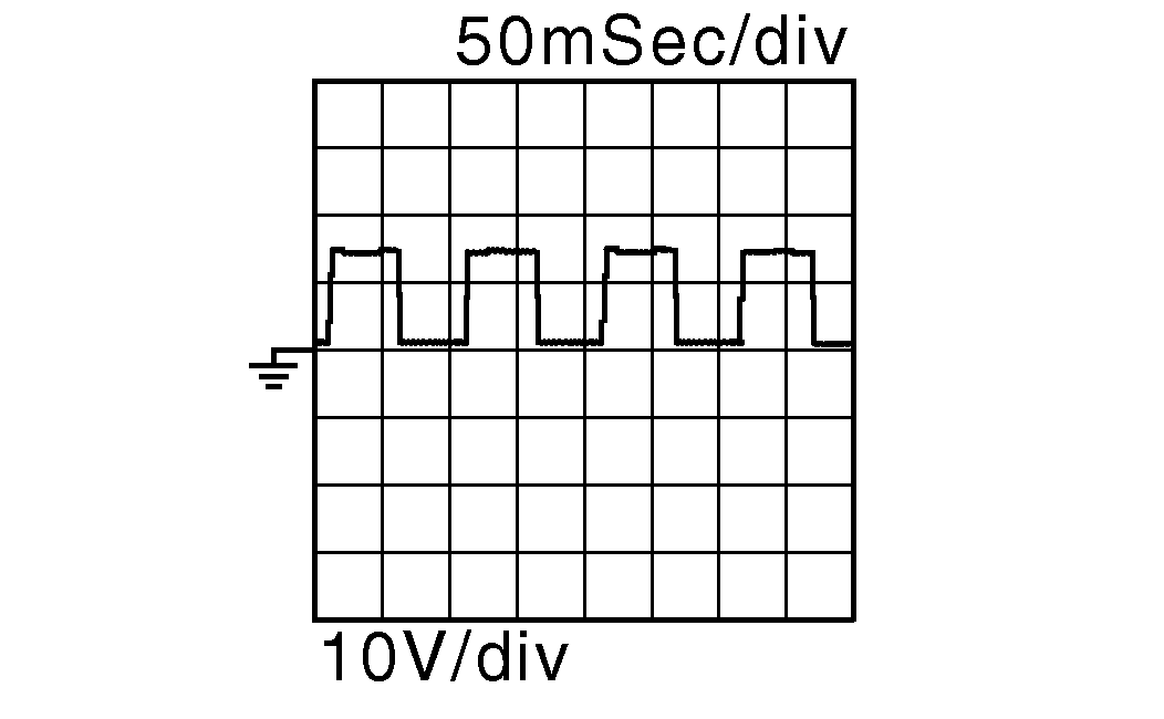 GNSDB52074
