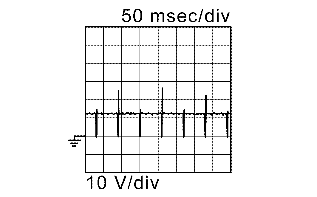 GNSDB52333