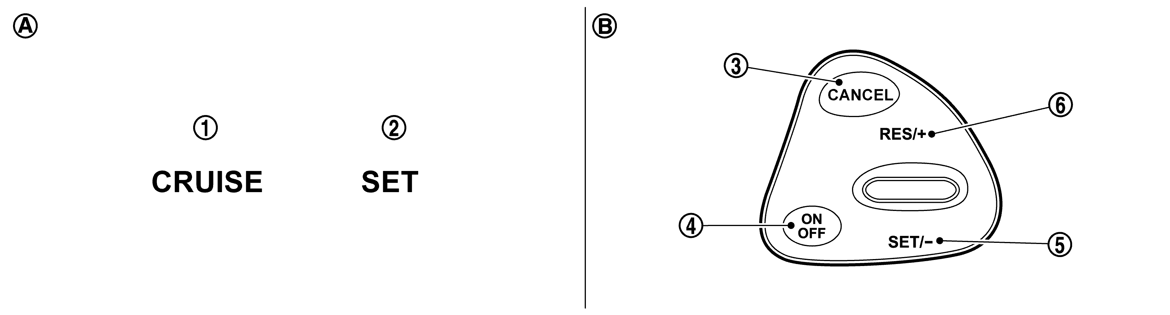 GNSDB54070
