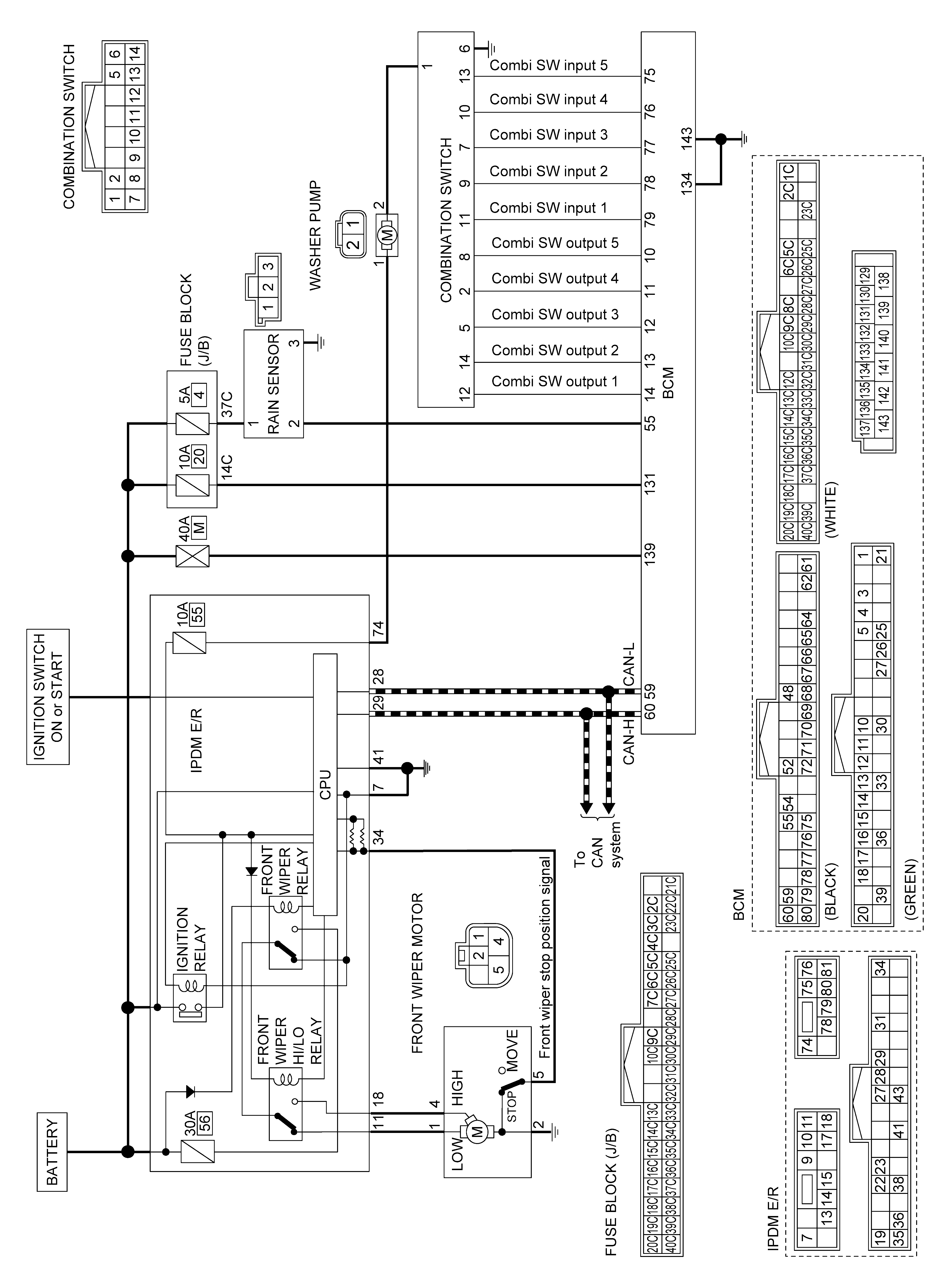 GNSJMLIA8101GB-101