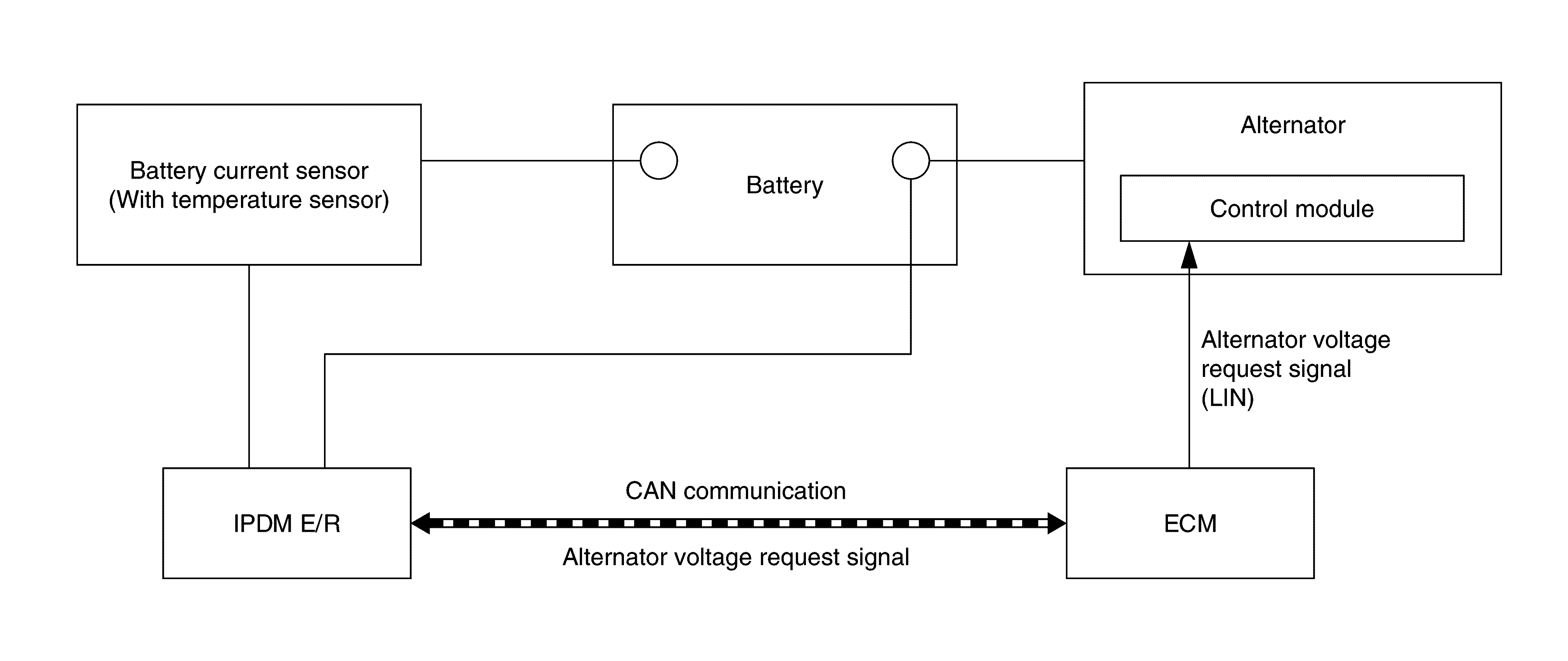 GNSJMMIA1835GB-835