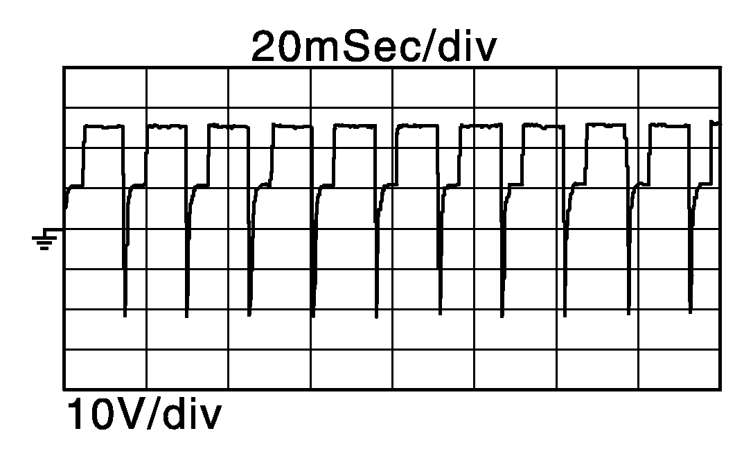 GNSJPBIA3341ZZ-341