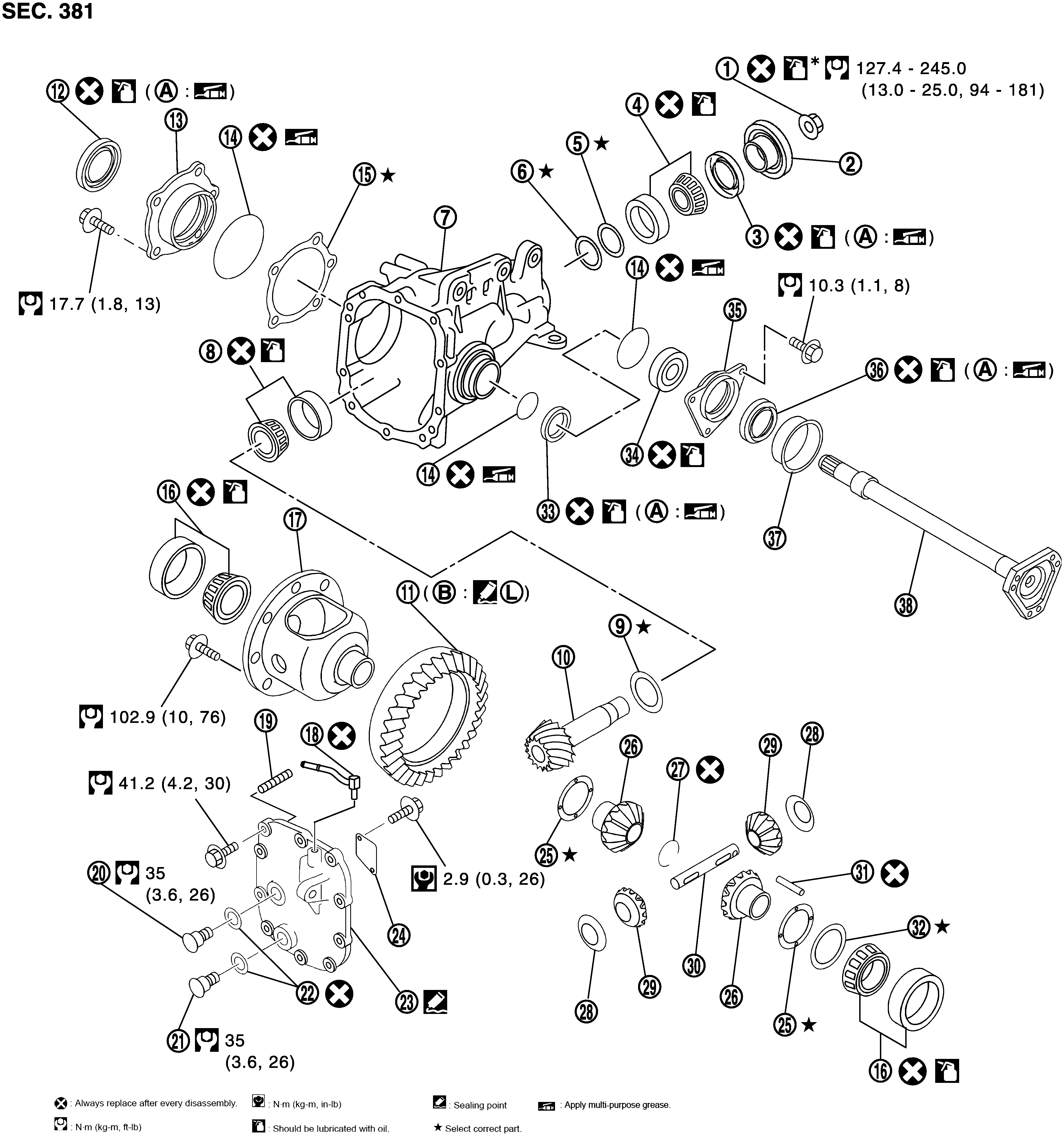 GNSJPDID0225GB-225