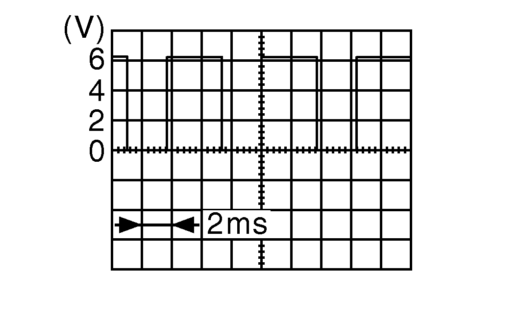 GNSJPMIA02GB-002