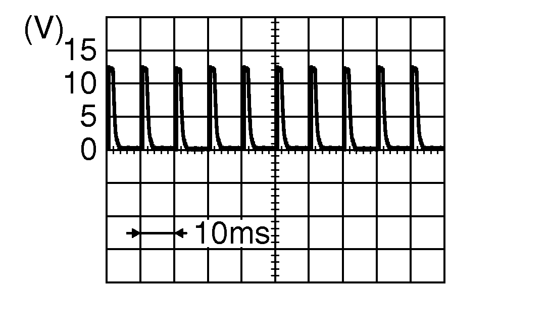 GNSJPMIA0591GB-591