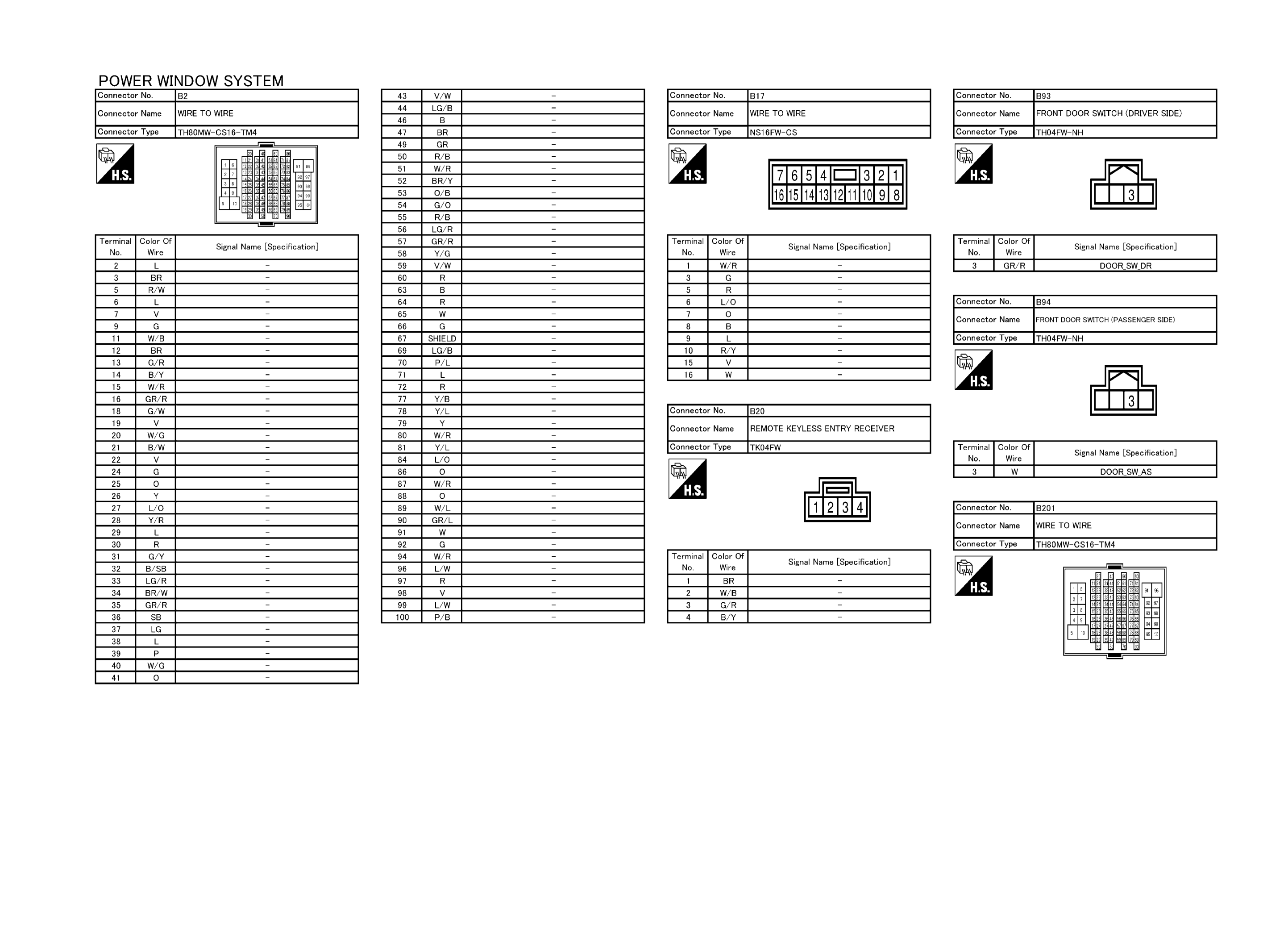 GNSJRKWF4107GB-107