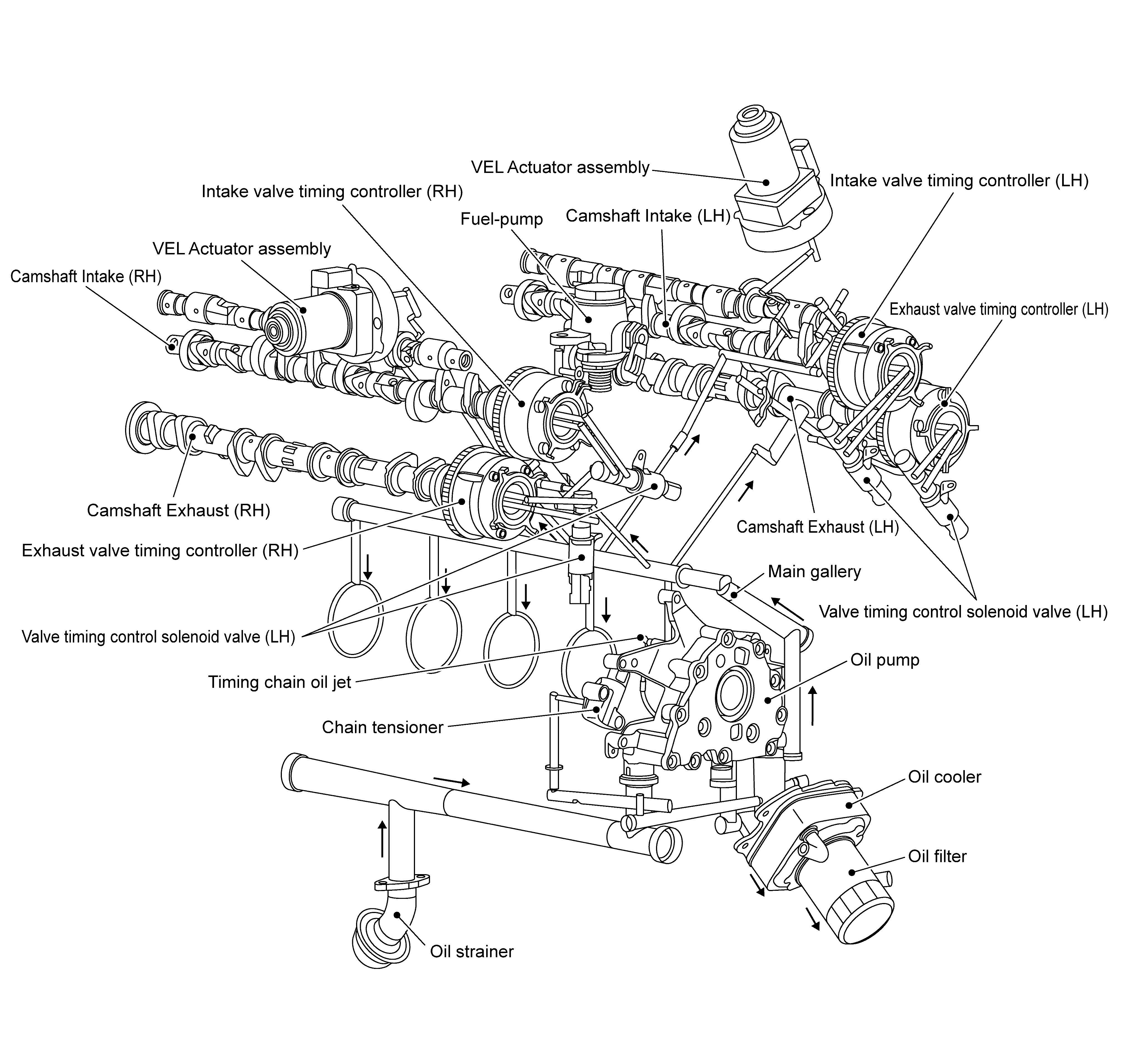 GNSJSBIA7279GB-279