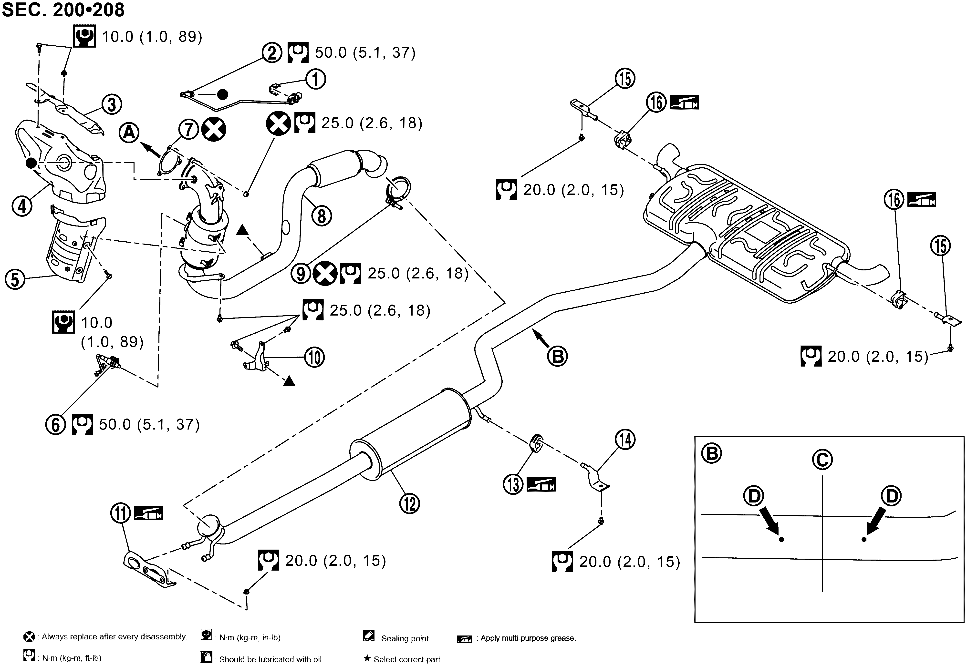GNSJSBIA7352GB-352