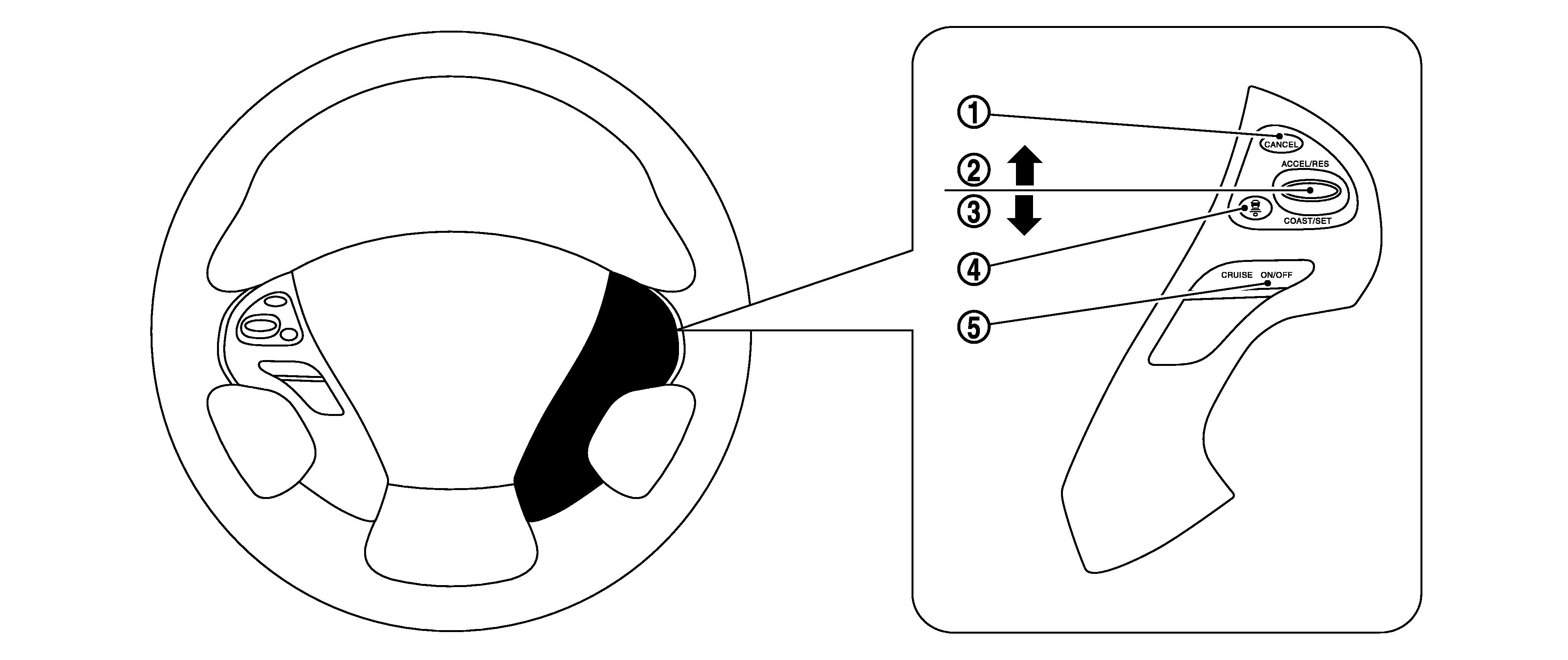 GNSJSOIA0168Z-168