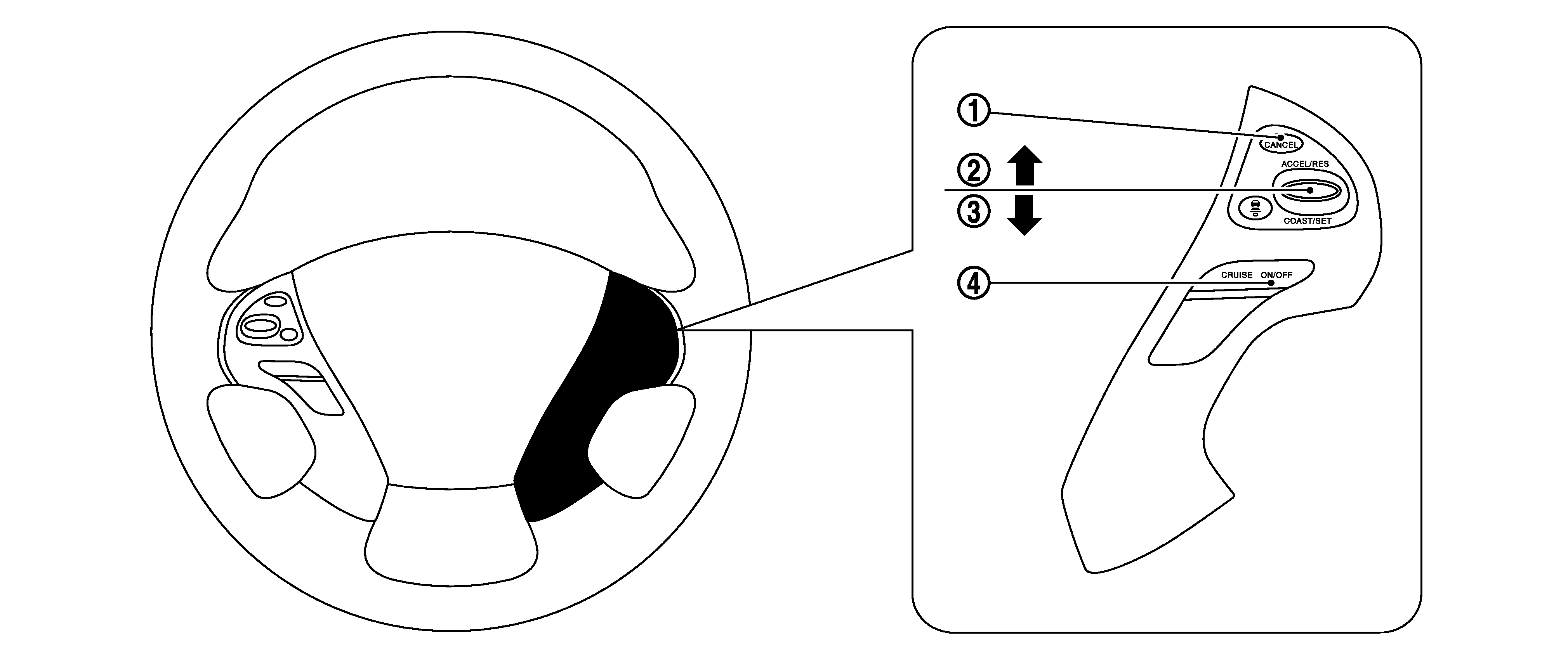 GNSJSOIA0169Z-169