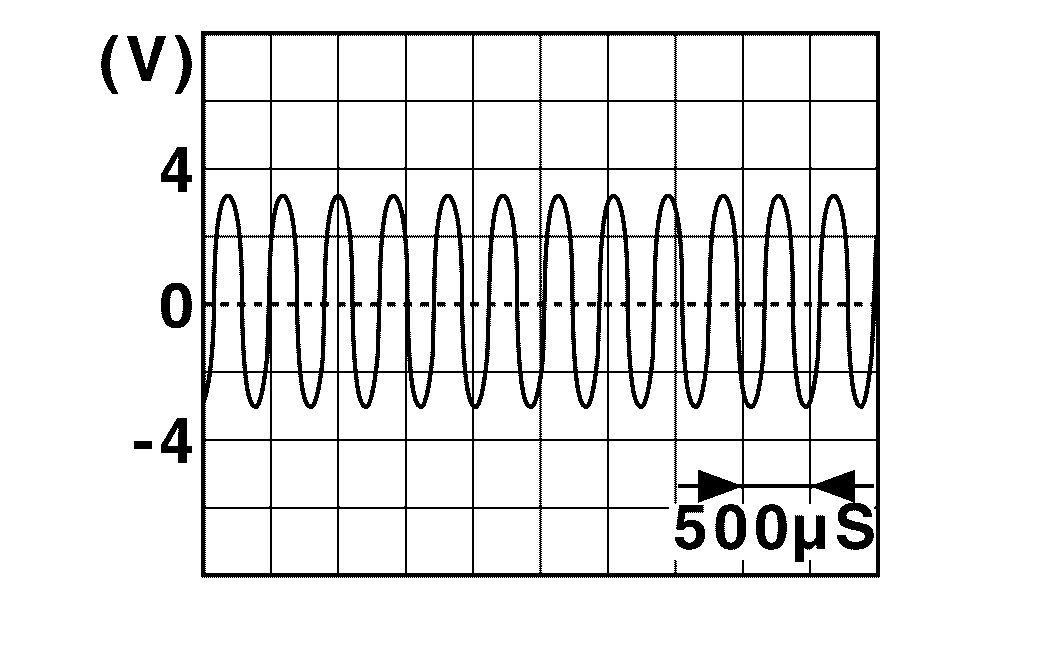 GNSJSOIA0951Z-951