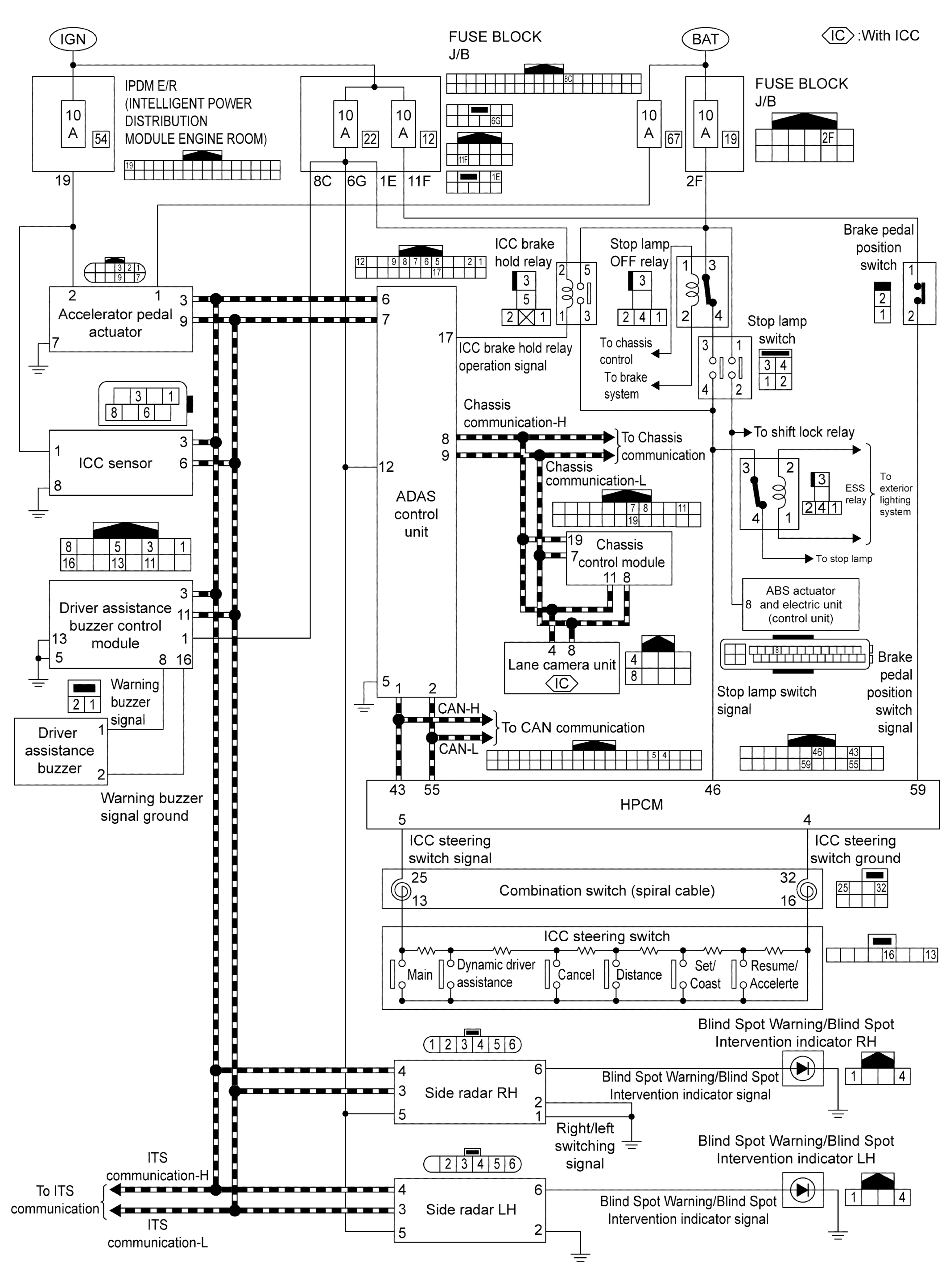 GNSJSOIA2362GB-362